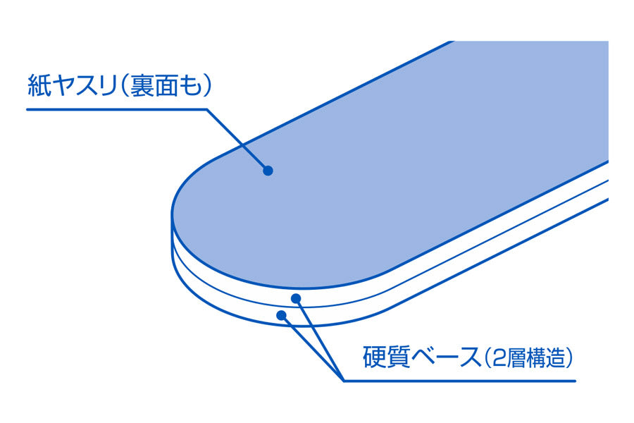 ヤスリスティックHARD #600