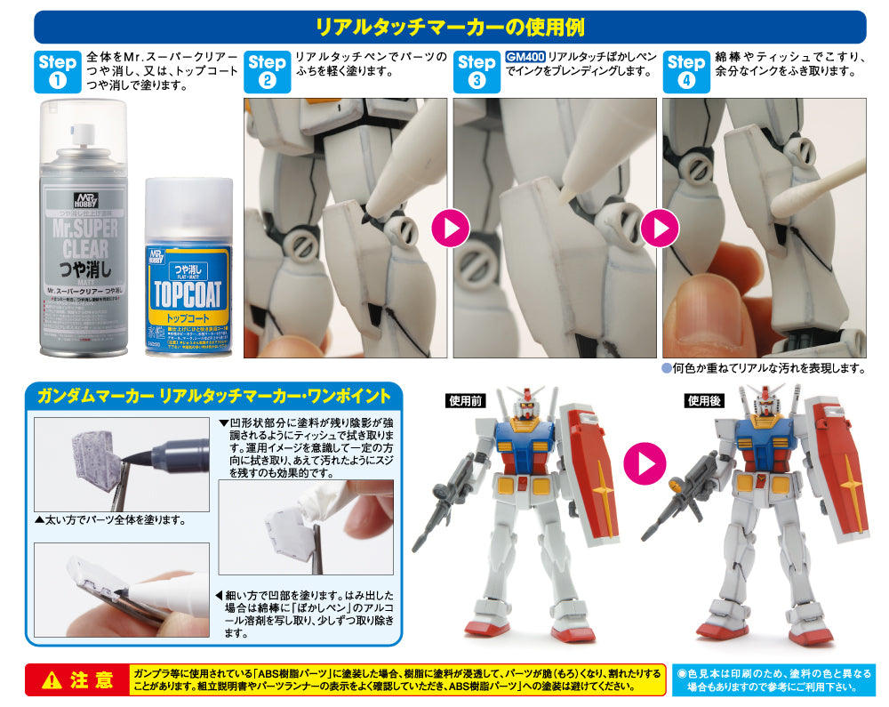 ガンダムマーカー リアルタッチマーカーセット1