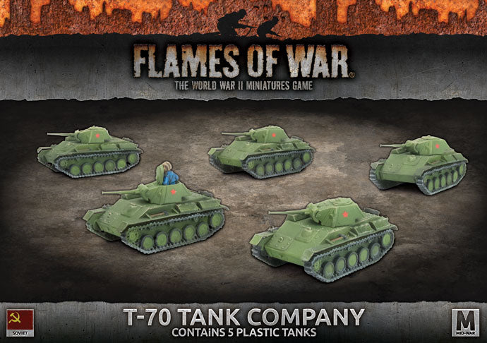 sbx55 T-70 Tank Company (Mid War x5 Tanks Plastic)