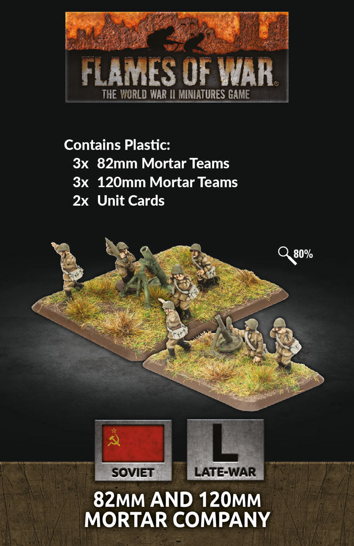 su781 82mm and 120mm Mortar Company (Plastic)