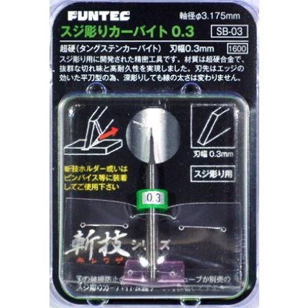 スジ彫リカーバイト0.3