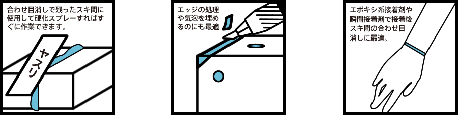 瞬間クリアパテ Z