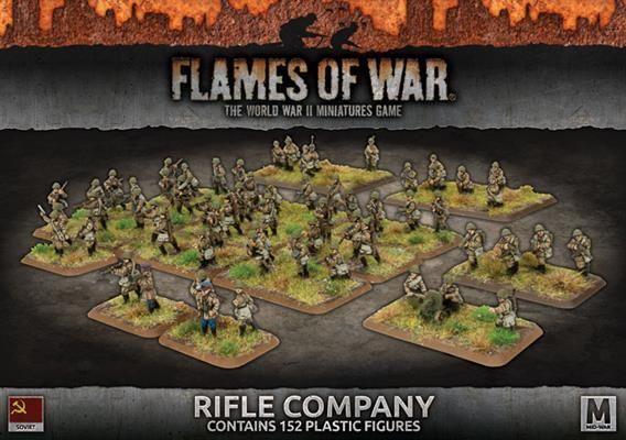 sbx50 Rifle Company (Mid war x135 Figures Plastic)