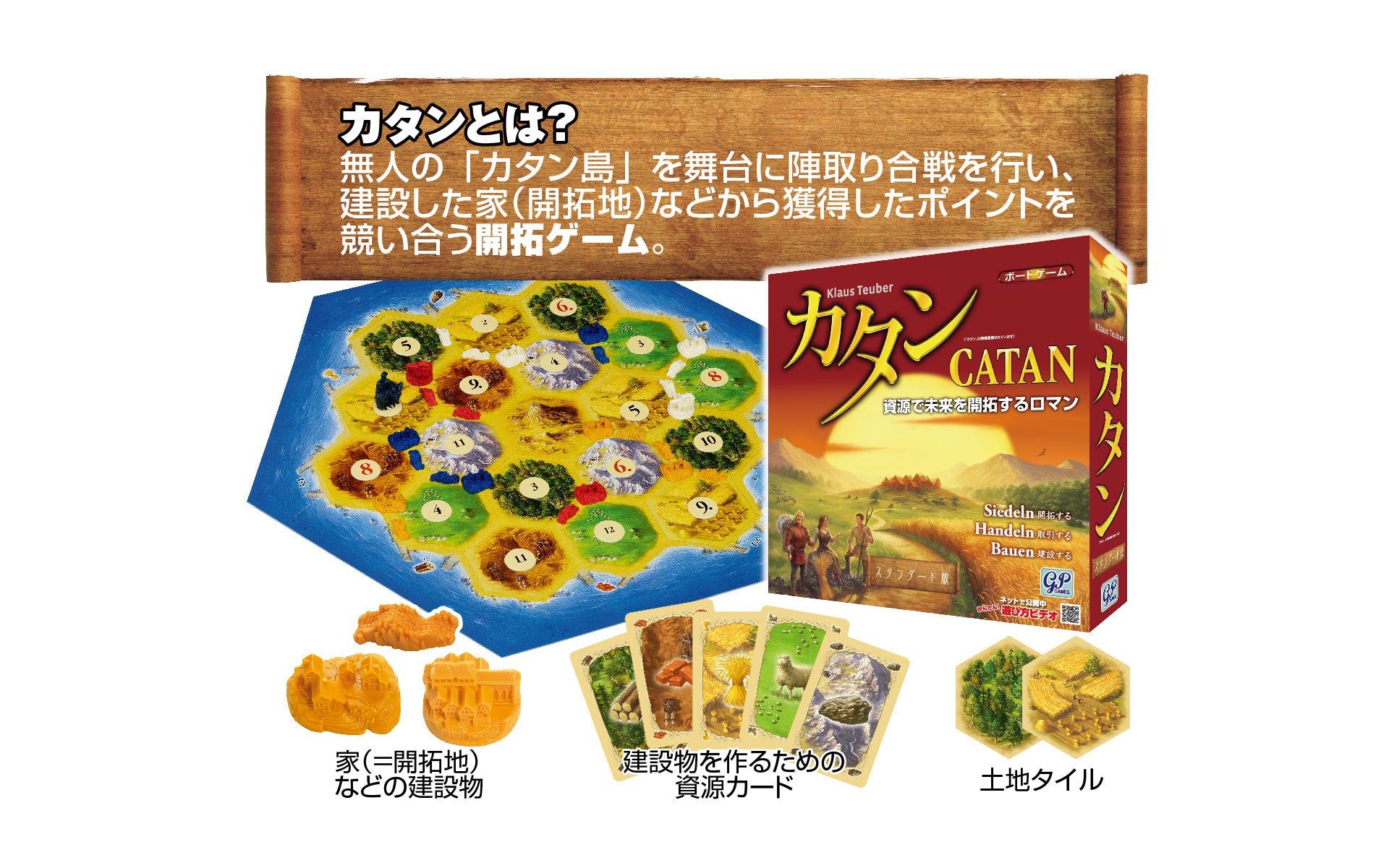 カタン 開拓者たち