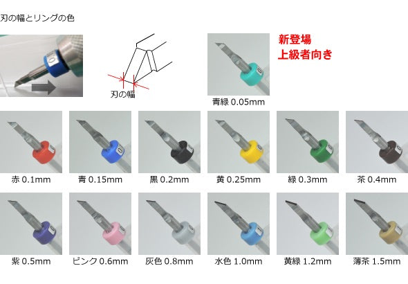 スジ彫リカーバイト0.1