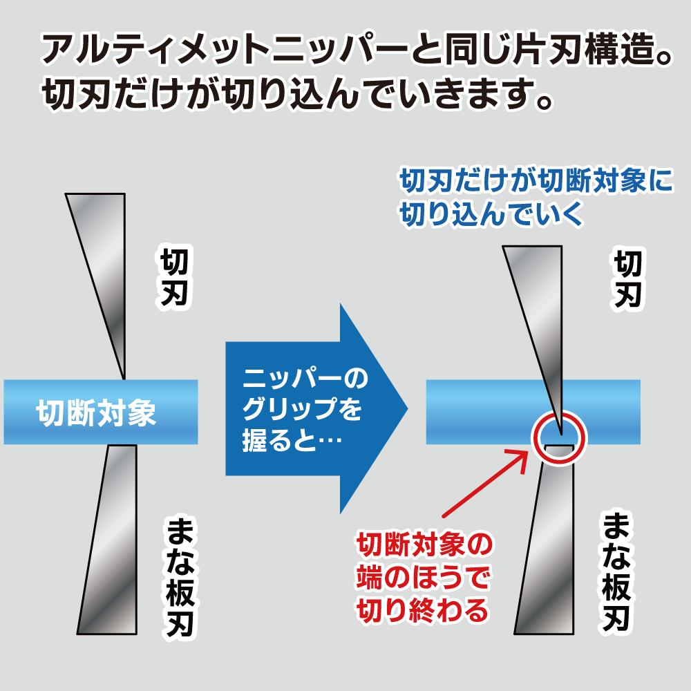 片刃ﾆｯﾊﾟｰST