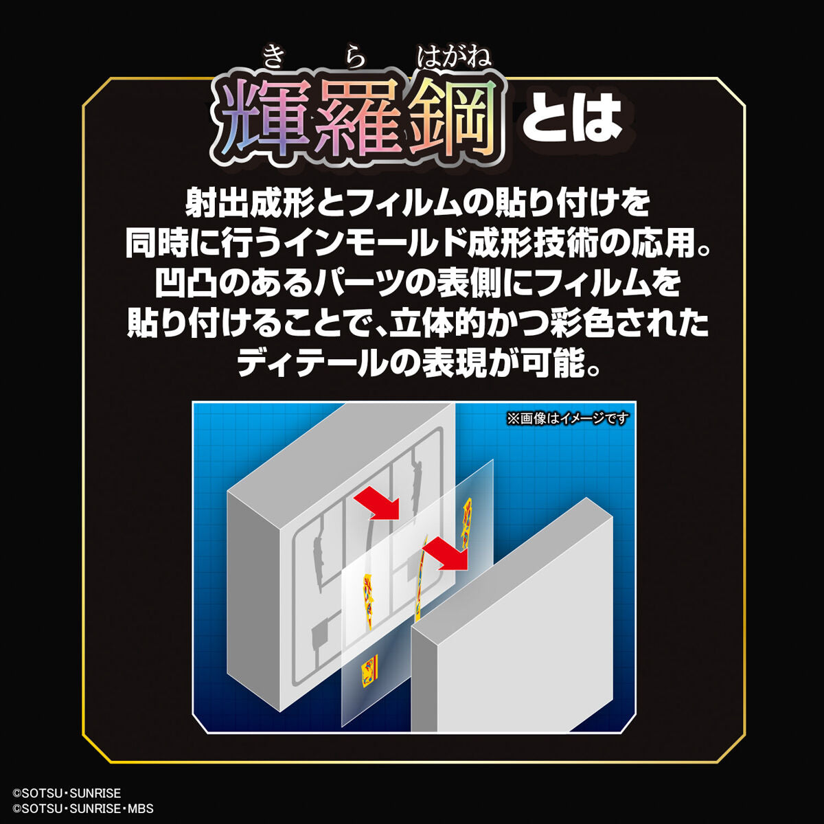 SDW HEROES35 隠密ｶﾞﾝﾀﾞﾑｴｱﾘｱﾙ