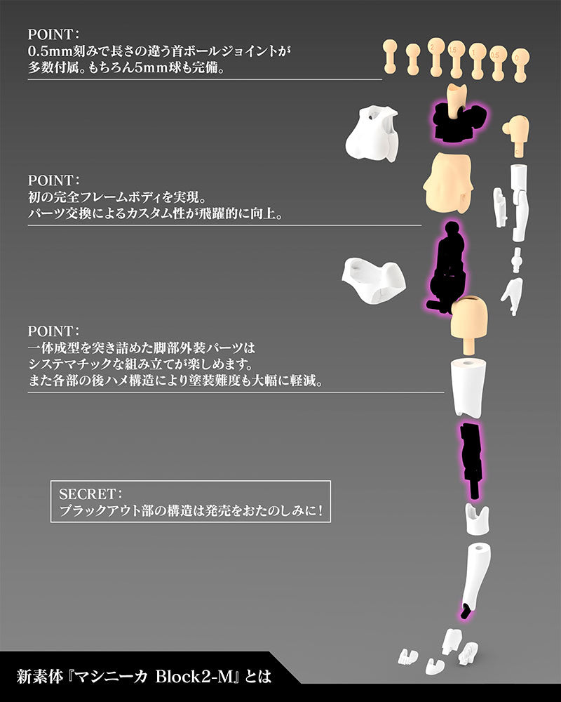 ﾒｶﾞﾐﾃﾞﾊﾞｲｽ No.1 BUSTER DOLL ｶﾞﾝﾅｰ