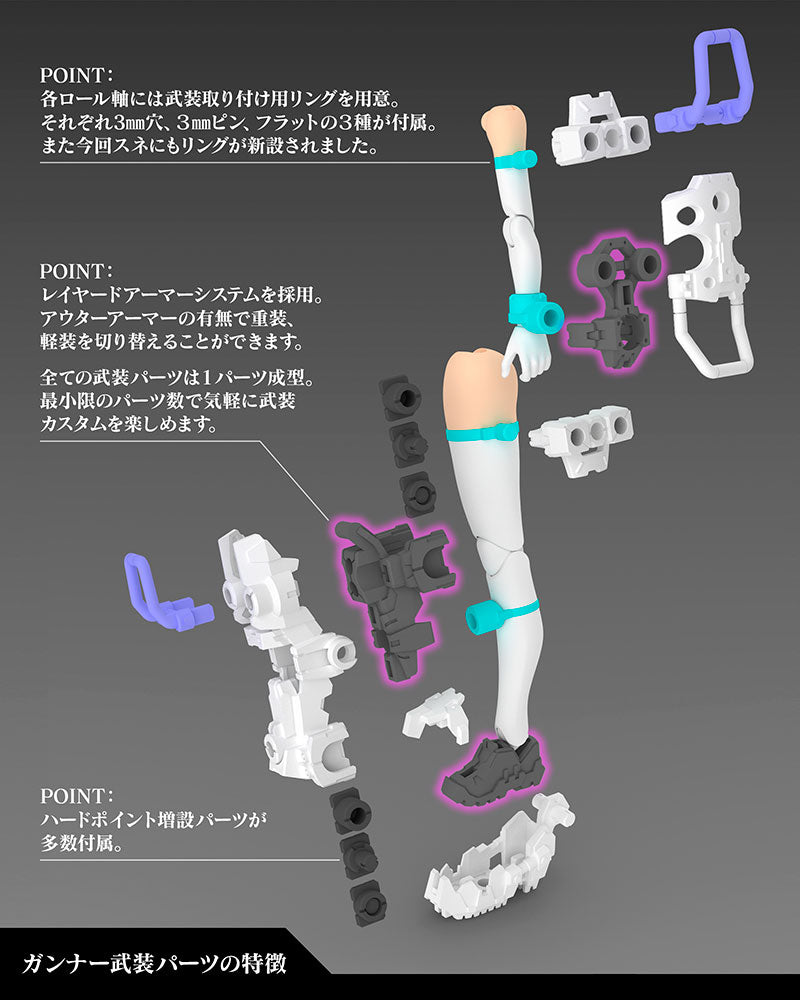 ﾒｶﾞﾐﾃﾞﾊﾞｲｽ No.1 BUSTER DOLL ｶﾞﾝﾅｰ