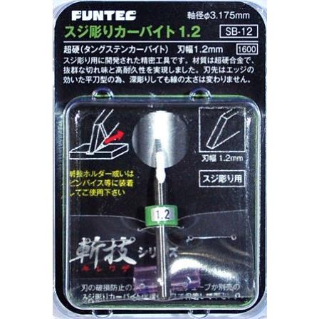 ｽｼﾞ彫ﾘｶｰﾊﾞｲﾄ1.2